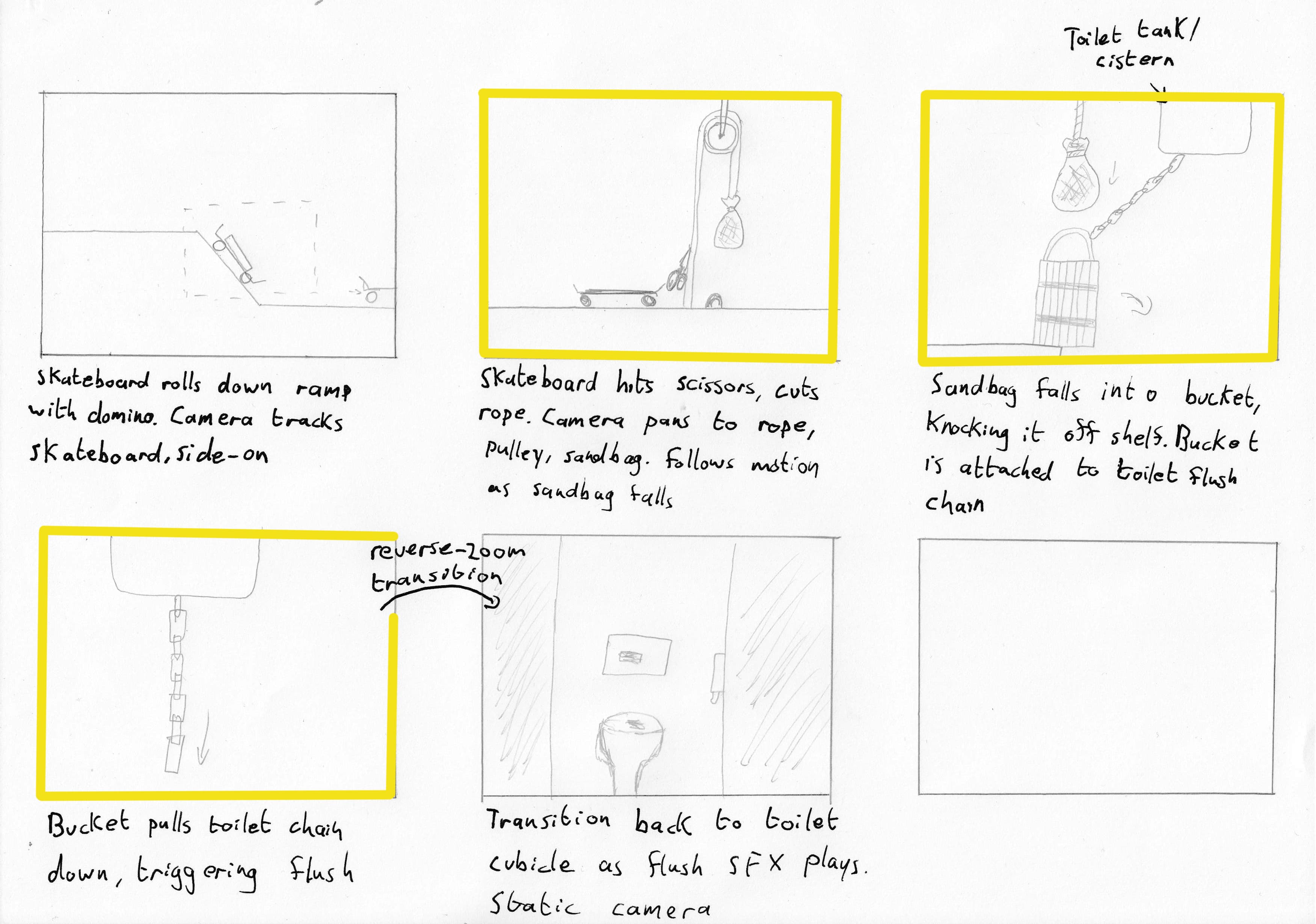 Storyboard page 2